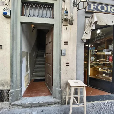 San Lorenzo For Foodies 피렌체